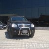 Katalog orurowań » SSang Yong » Rexton » REXTON 2008